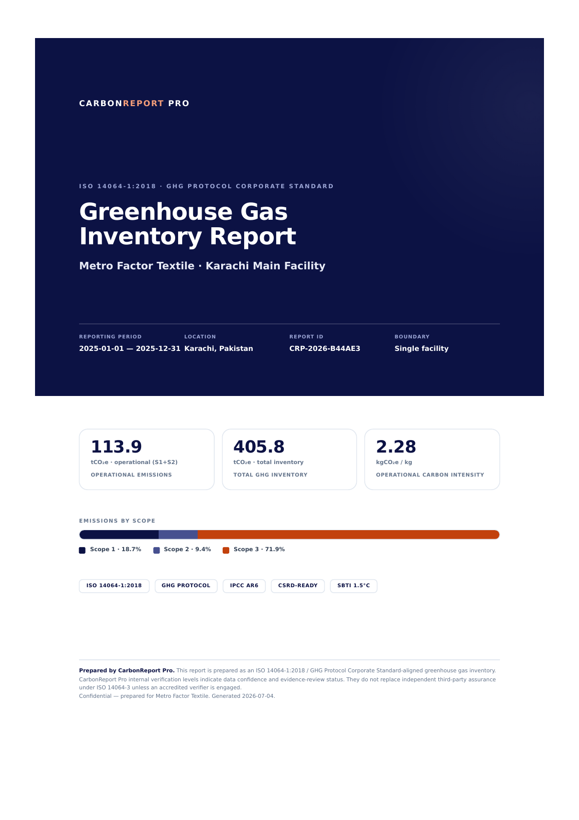 Report cover page