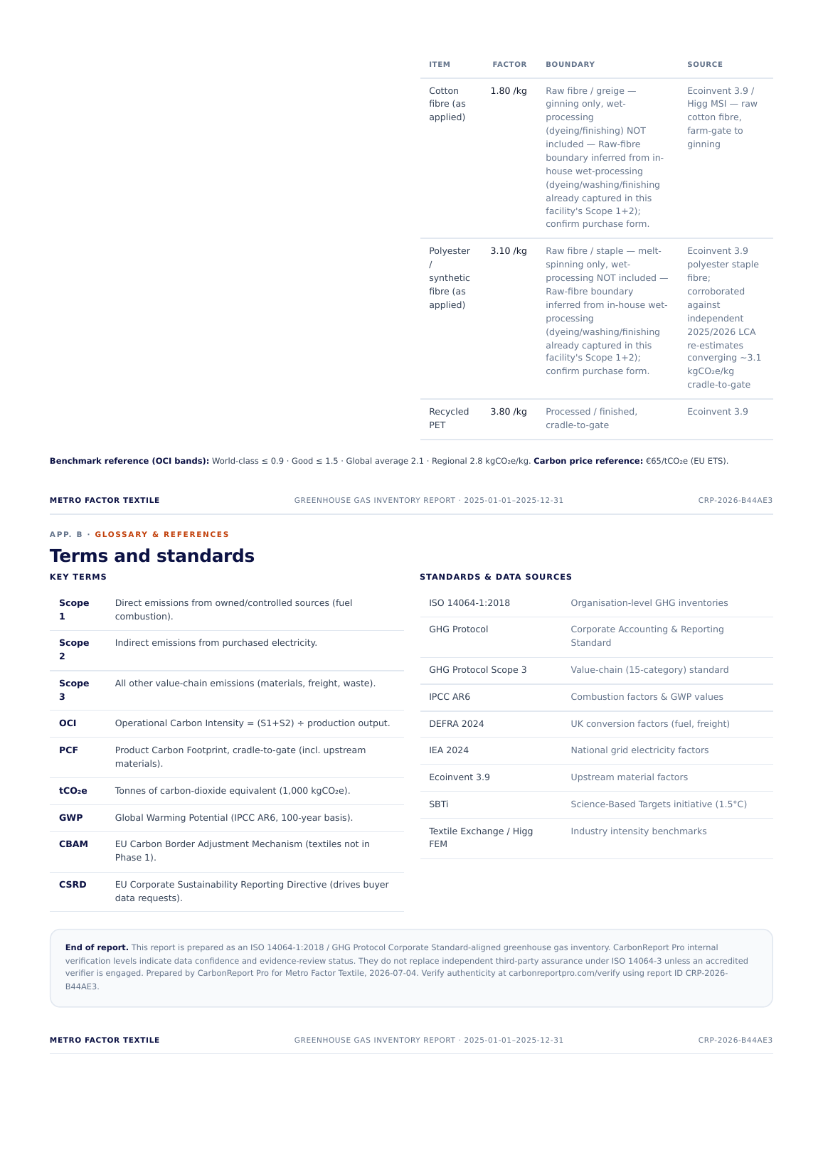 Emission factors appendix